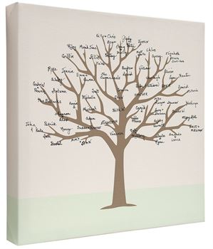 Picture of Family Tree - Buy any 2 and get FREE SHIPPING